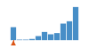 ../../../../img/srcFileCovDistChart0.png