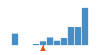 ../../../../../img/srcFileCovDistChart4.png